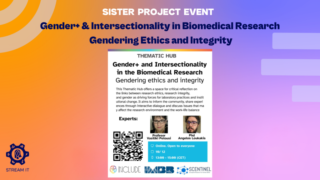INCLUDE project Thematic Hub - Gender+ & Intersectionality in Biomedical Research /Gendering Ethics and Integrity