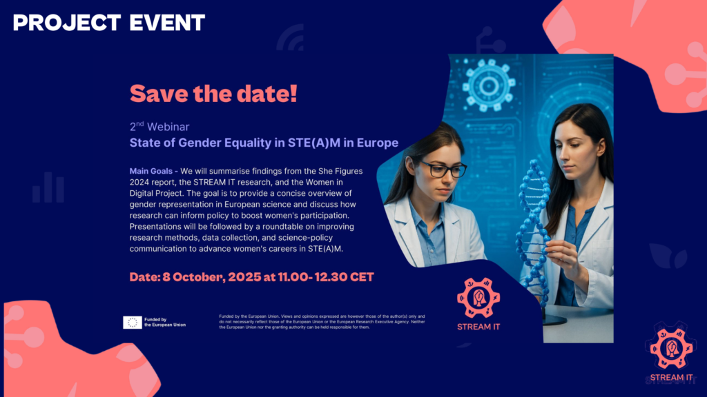 #2 STREAM IT Policy Dialogue webinar: 𝗦𝘁𝗮𝘁𝗲 𝗼𝗳 𝗚𝗲𝗻𝗱𝗲𝗿 𝗘𝗾𝘂𝗮𝗹𝗶𝘁𝘆 𝗶𝗻 𝗦𝗧𝗘(𝗔)𝗠 𝗶𝗻 𝗘𝘂𝗿𝗼𝗽𝗲